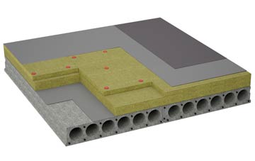 considerations of Cess flat roofing insulation